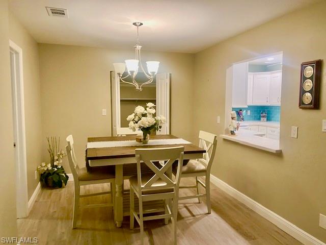 GULF WESTWIND CONDO - Residential Lease