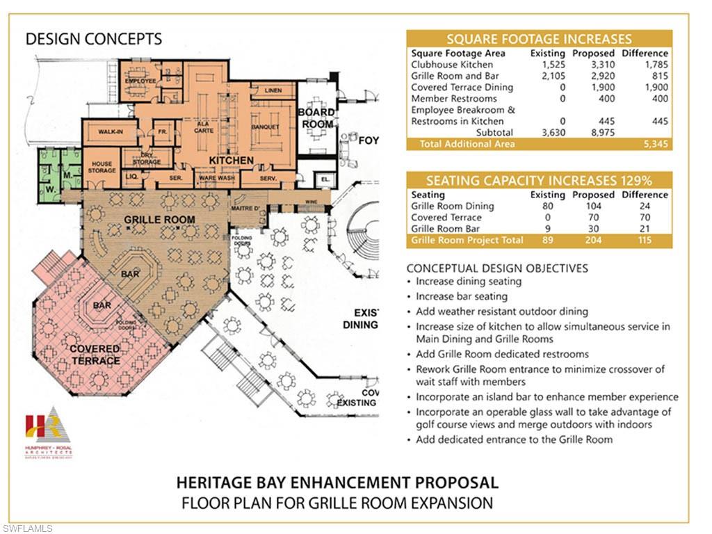 HERITAGE BAY - Residential