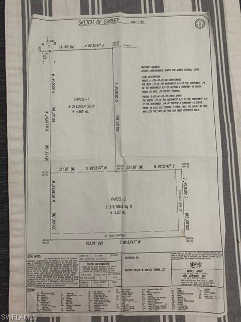 NOT APPLICABLE - Land