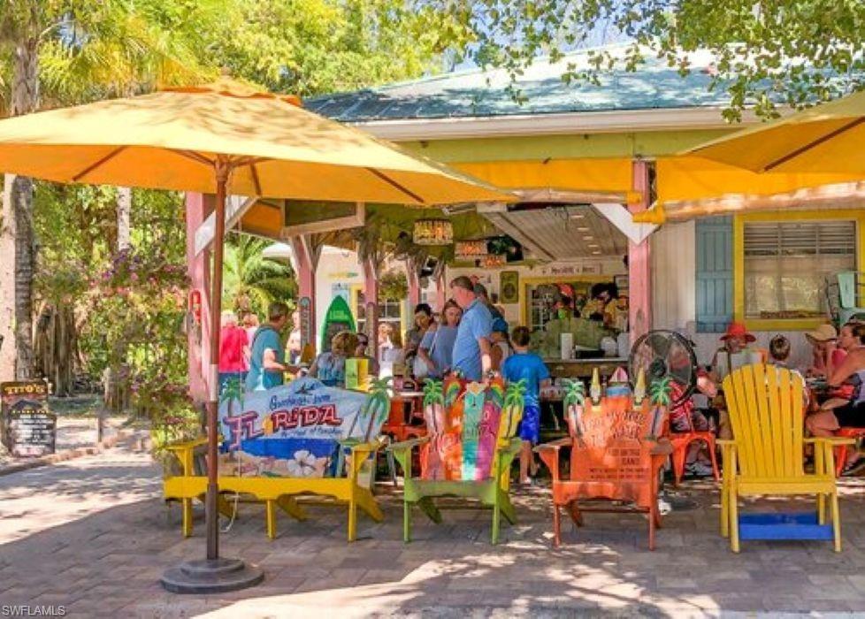 NOT APPLICABLE - Land