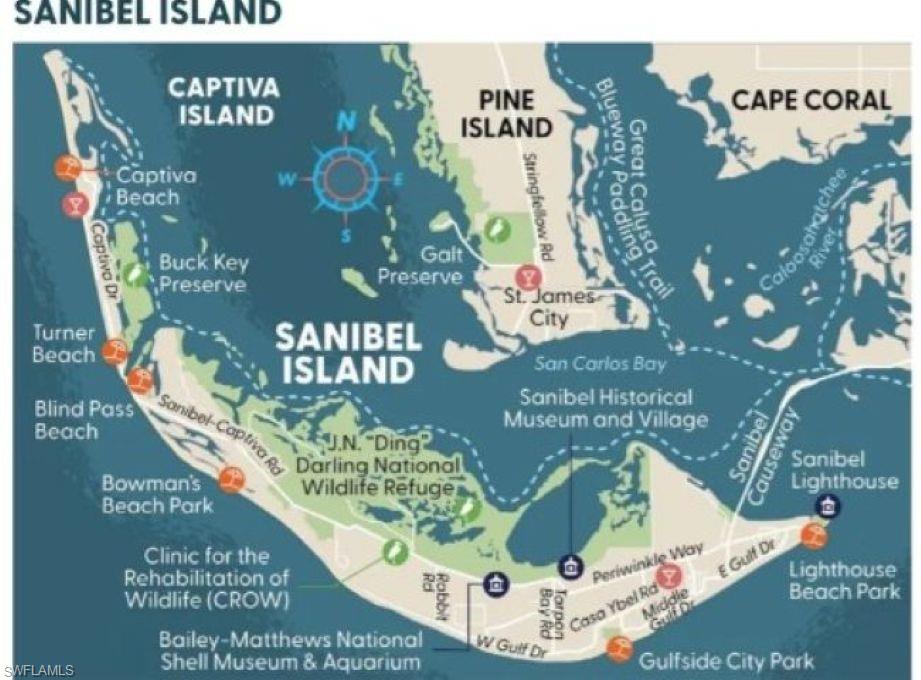 NOT APPLICABLE - Land