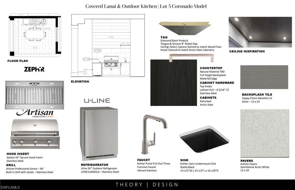 PALISADES - Residential