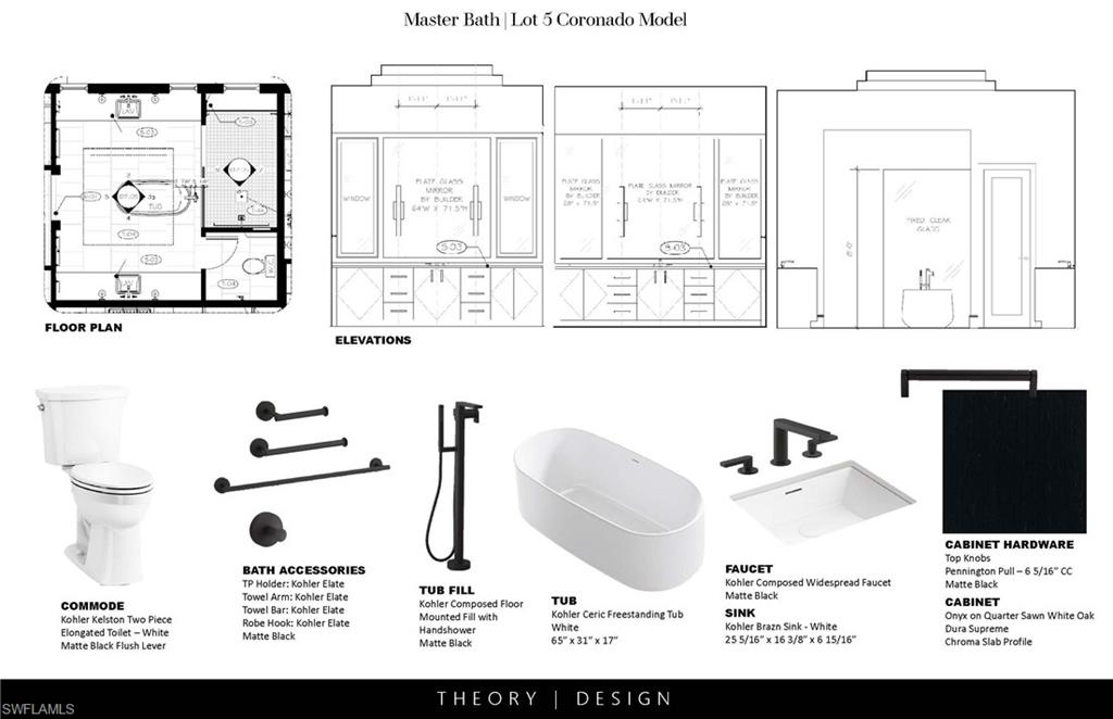PALISADES - Residential