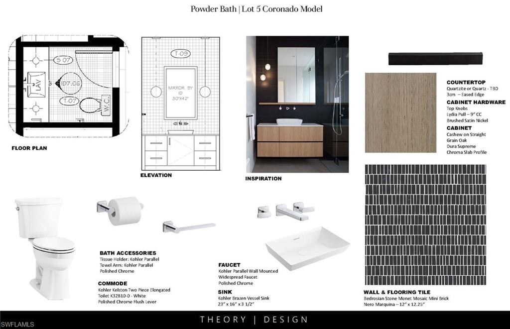 PALISADES - Residential
