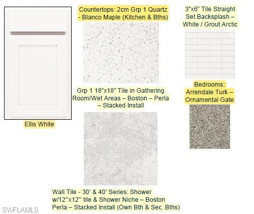 SAWGRASS AT CORAL LAKES - Residential