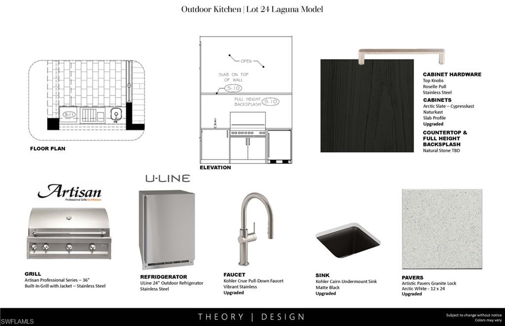 PALISADES - Residential