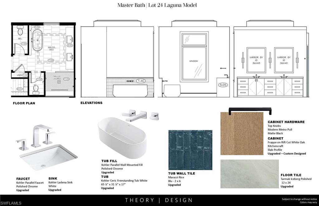 PALISADES - Residential