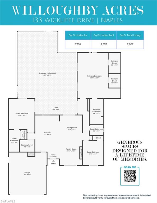 WILLOUGHBY ACRES - Residential