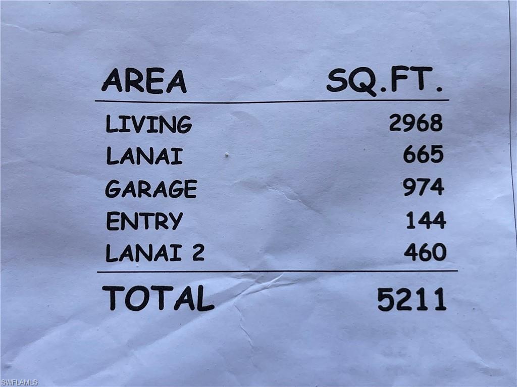 TOWN AND RIVER - Residential