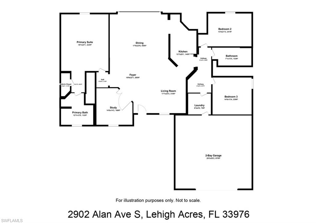 LEHIGH ACRES - Residential