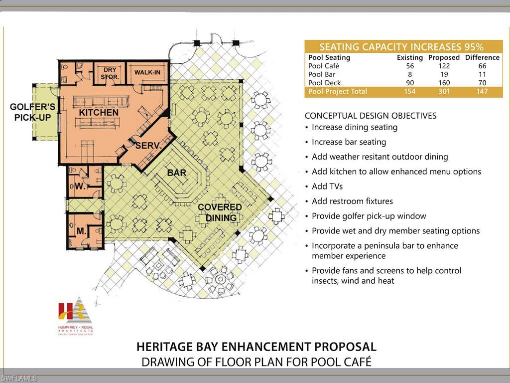 HERITAGE BAY - Residential