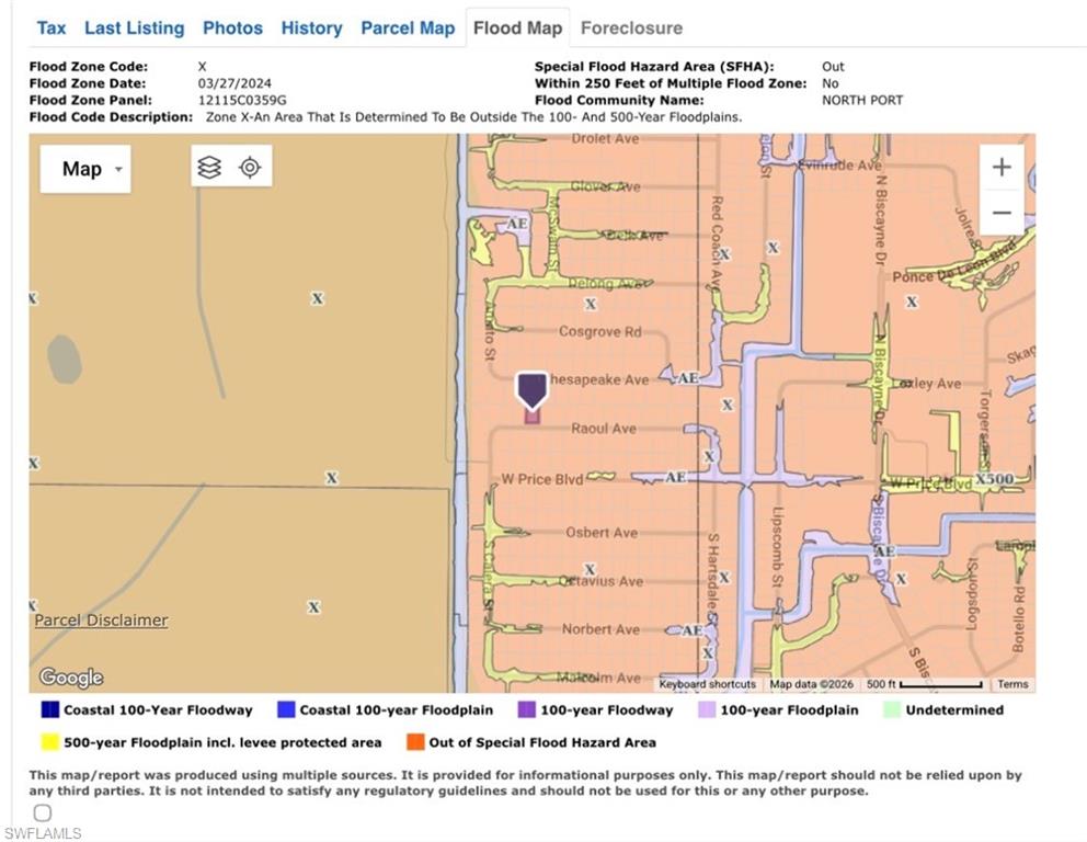 NOT APPLICABLE - Land