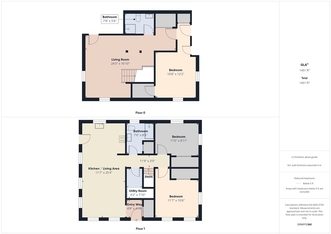 Hector, New York 14841, United States, 3 Bedrooms Bedrooms, ,2 BathroomsBathrooms,Residential,Active,236224