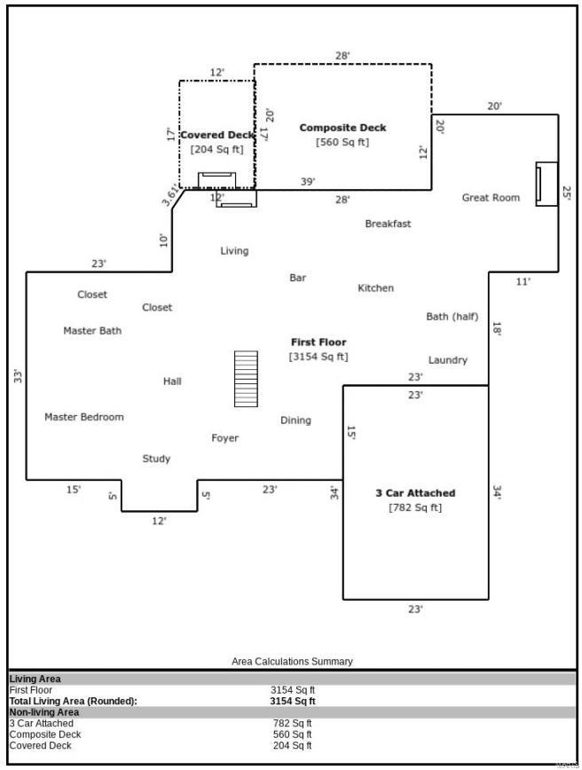 Manors At Clarkson Valley 2 The - Residential