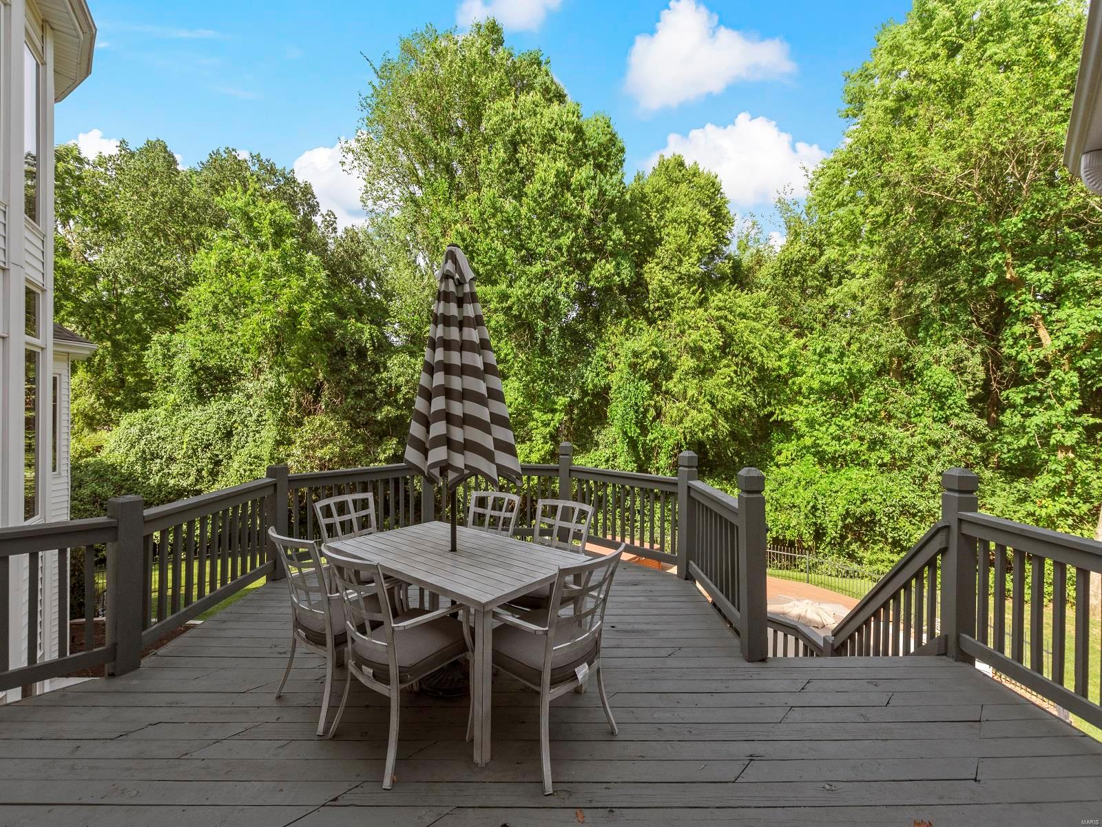 US Surv 776 - Residential