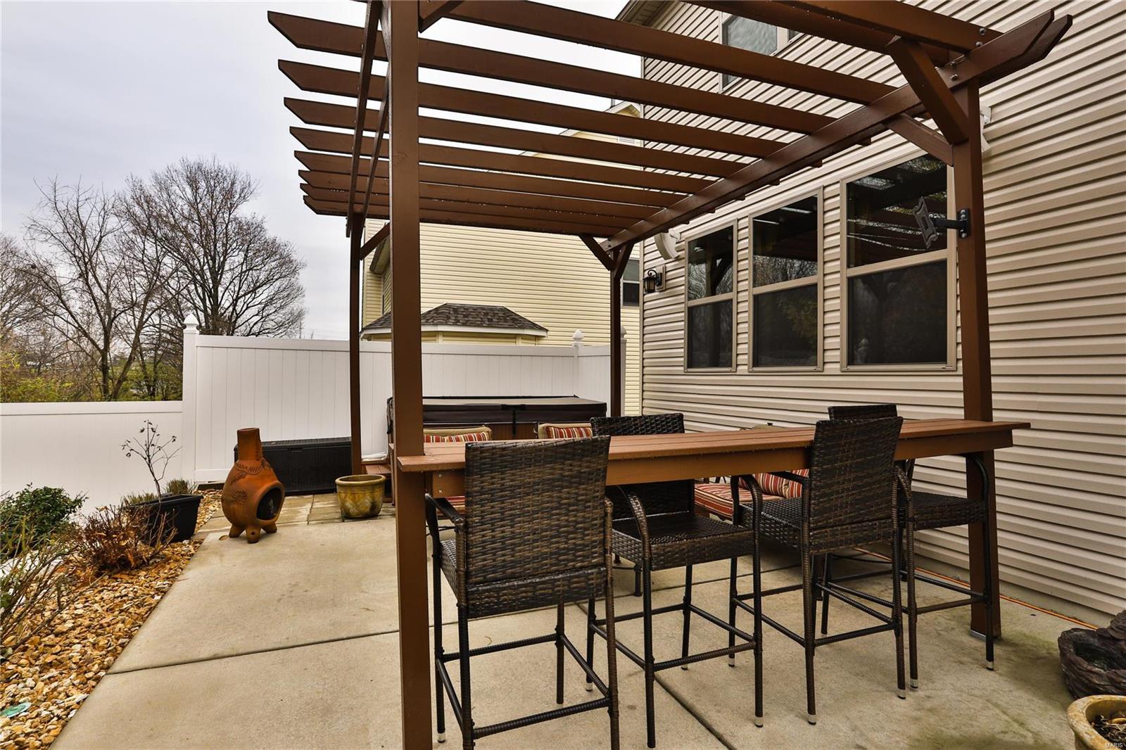 Manors At Orchard Glen - Residential