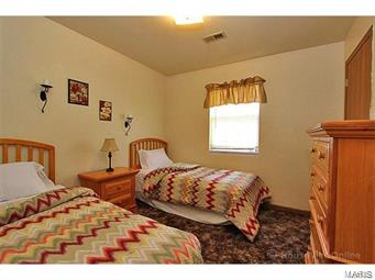 Bonneville Flats - Residential Income
