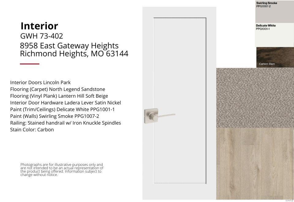 Gateway Heights - Residential