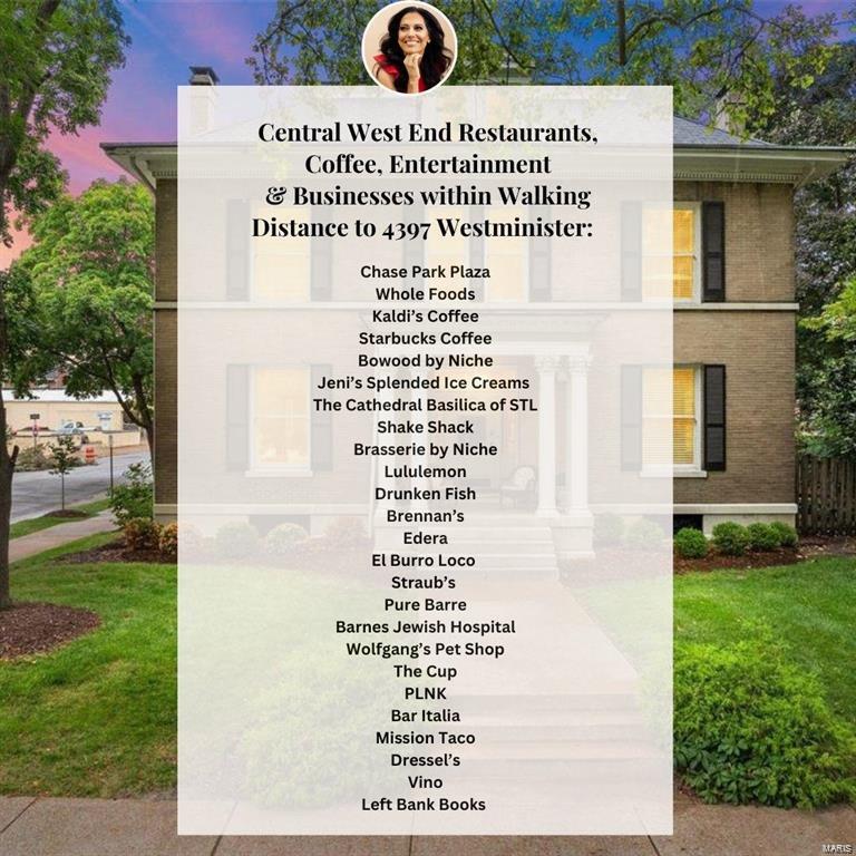 Fullertons Place Add - Residential