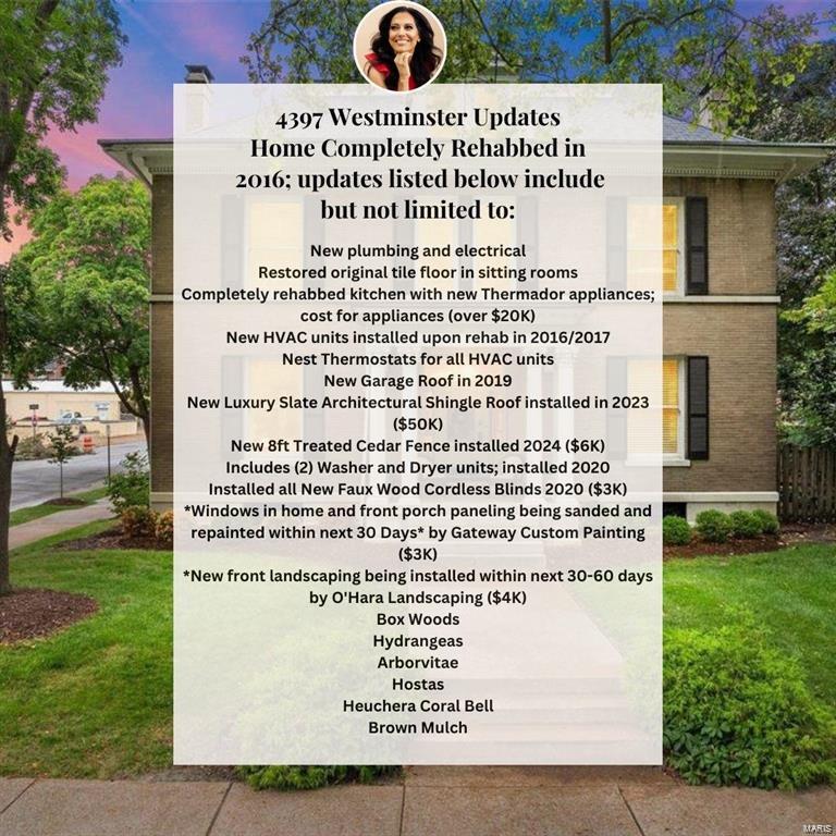 Fullertons Place Add - Residential