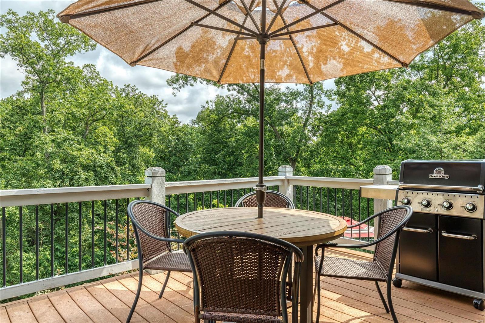 Manors At Austin Ridge Add #2 - Residential