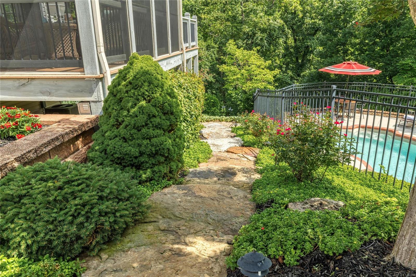 Manors At Austin Ridge Add #2 - Residential