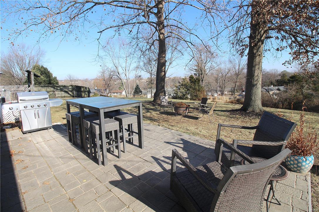 Ries Heights - Residential