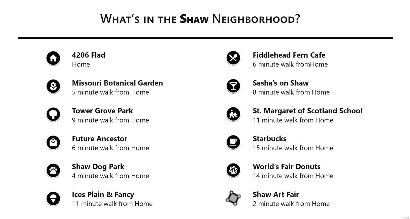 Tyler Place Add - Residential