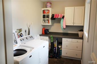 COUNTRY VILLAGE - Residential