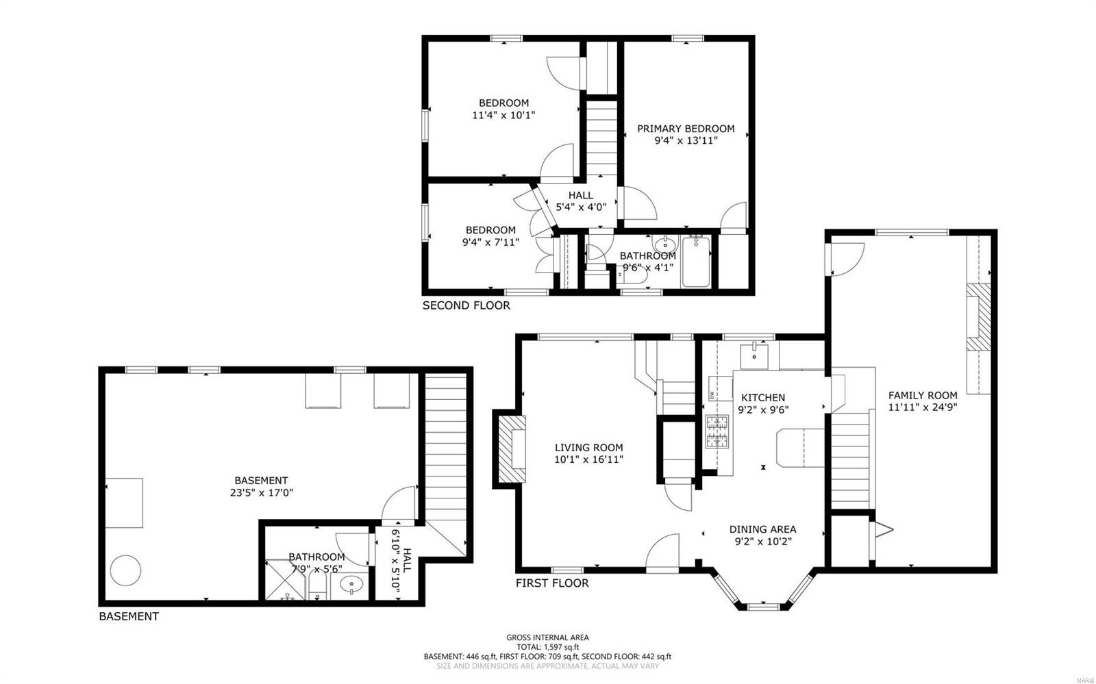 Forest Hills Park - Residential