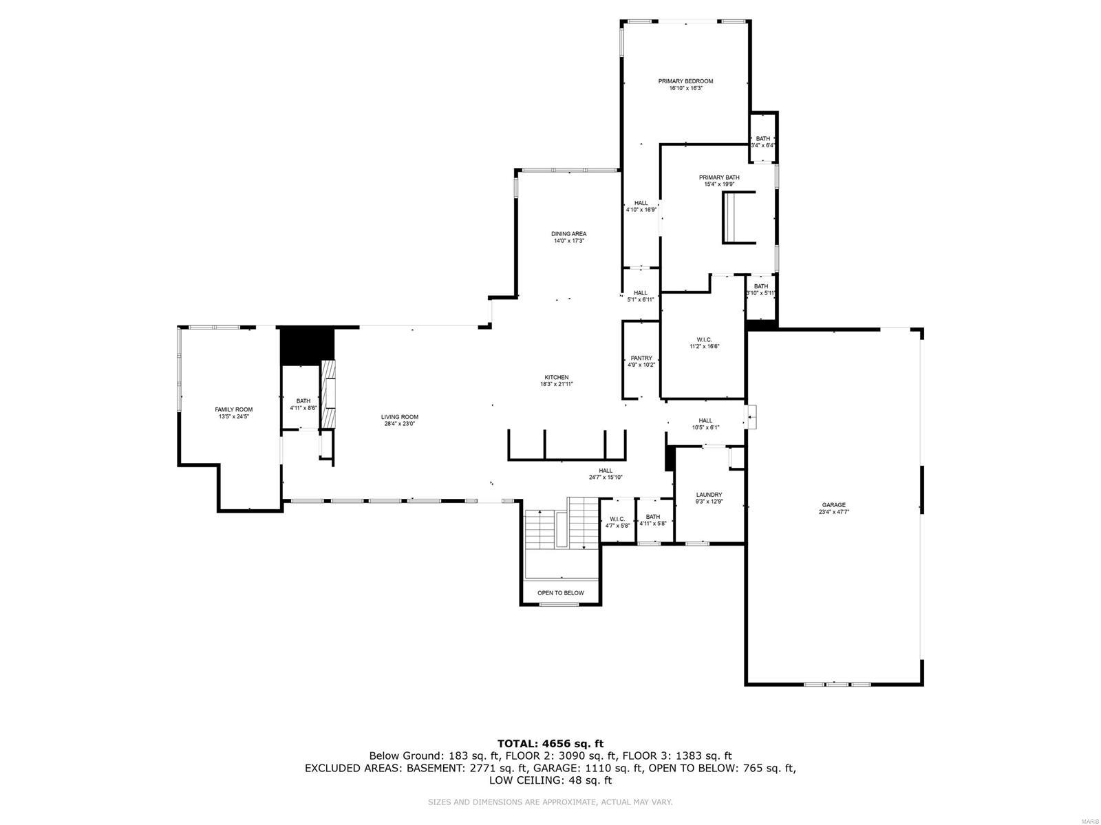 Bluffs - Residential