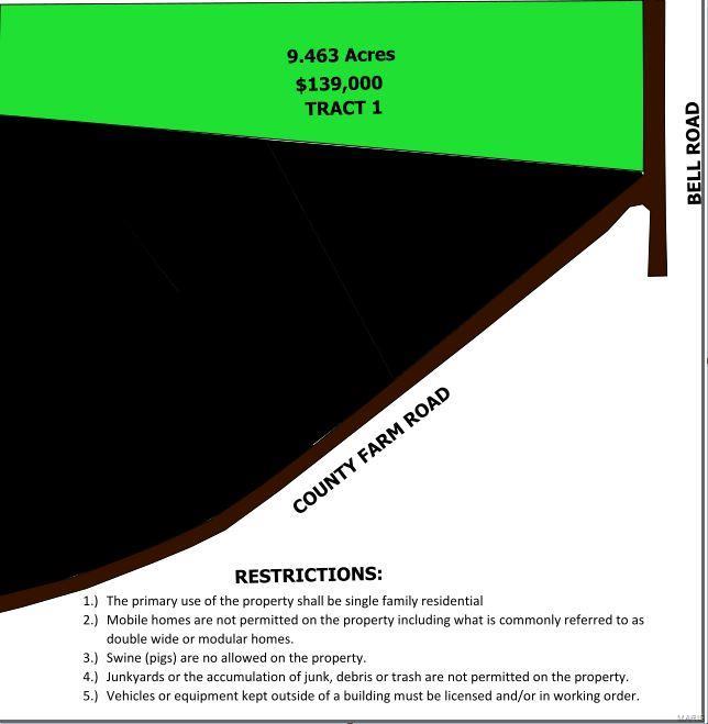 County Farm Road Subdivision - Farm