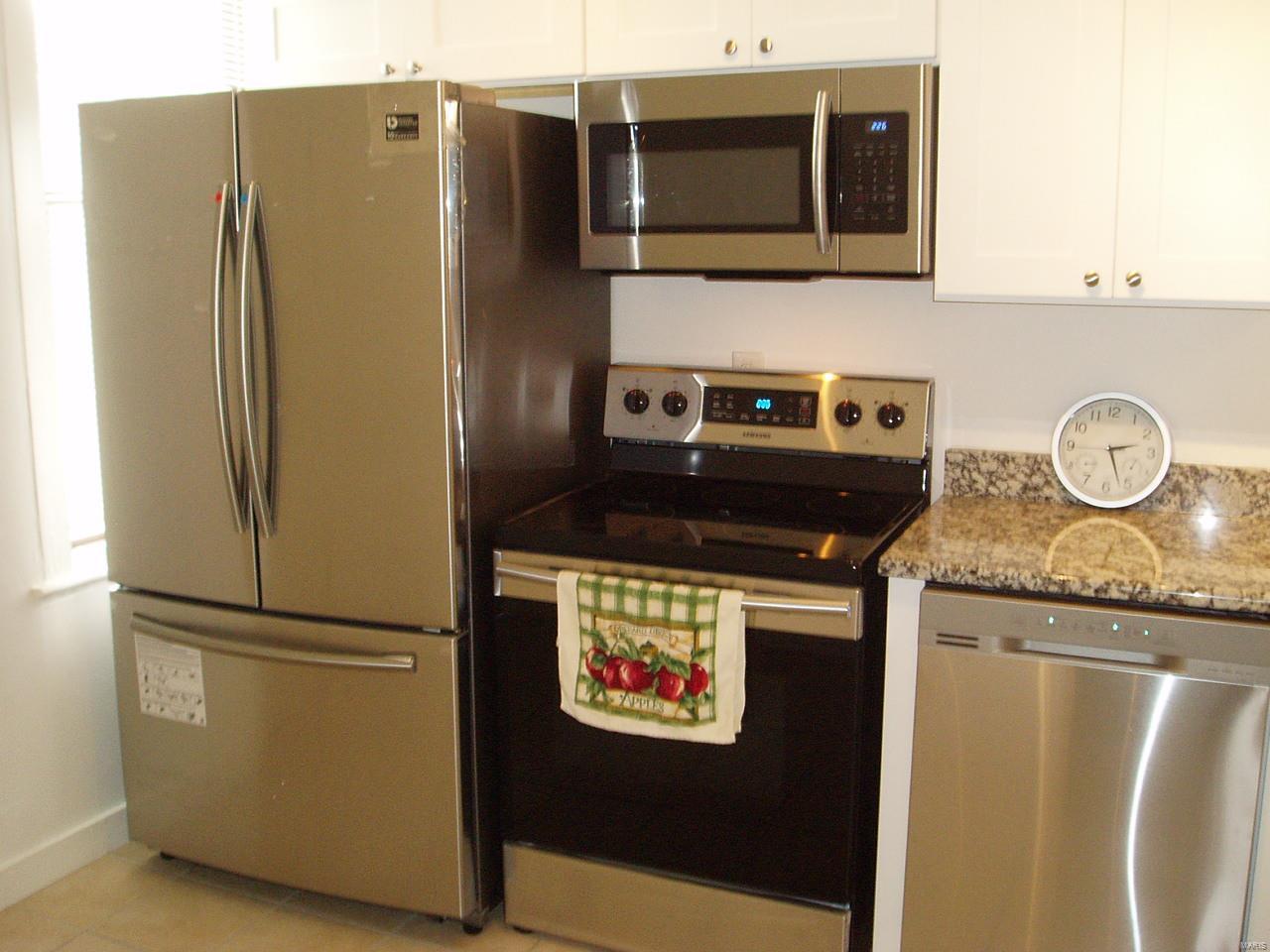 St. Louis Commons add - Residential