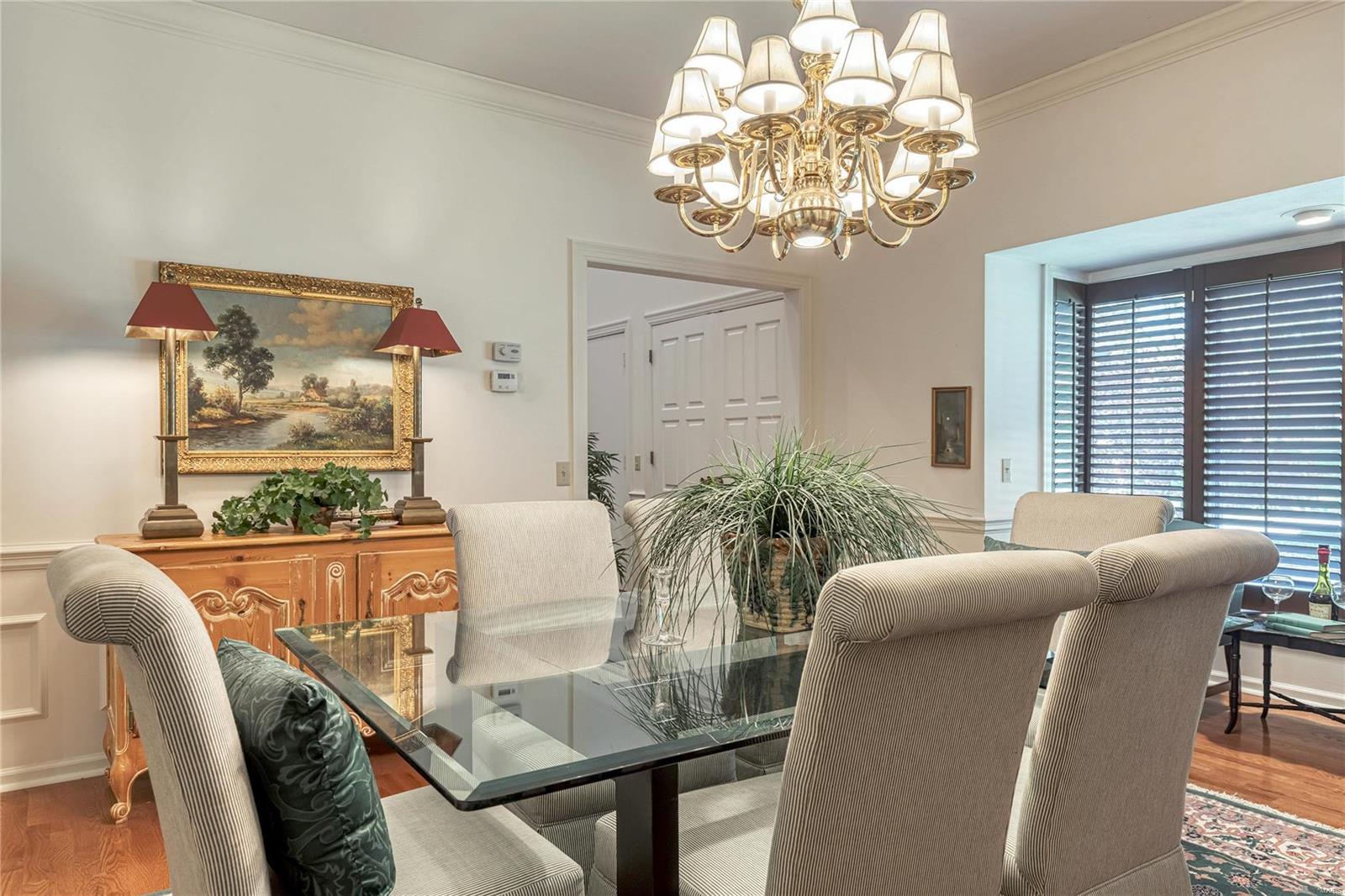 Killearn 2 - Residential