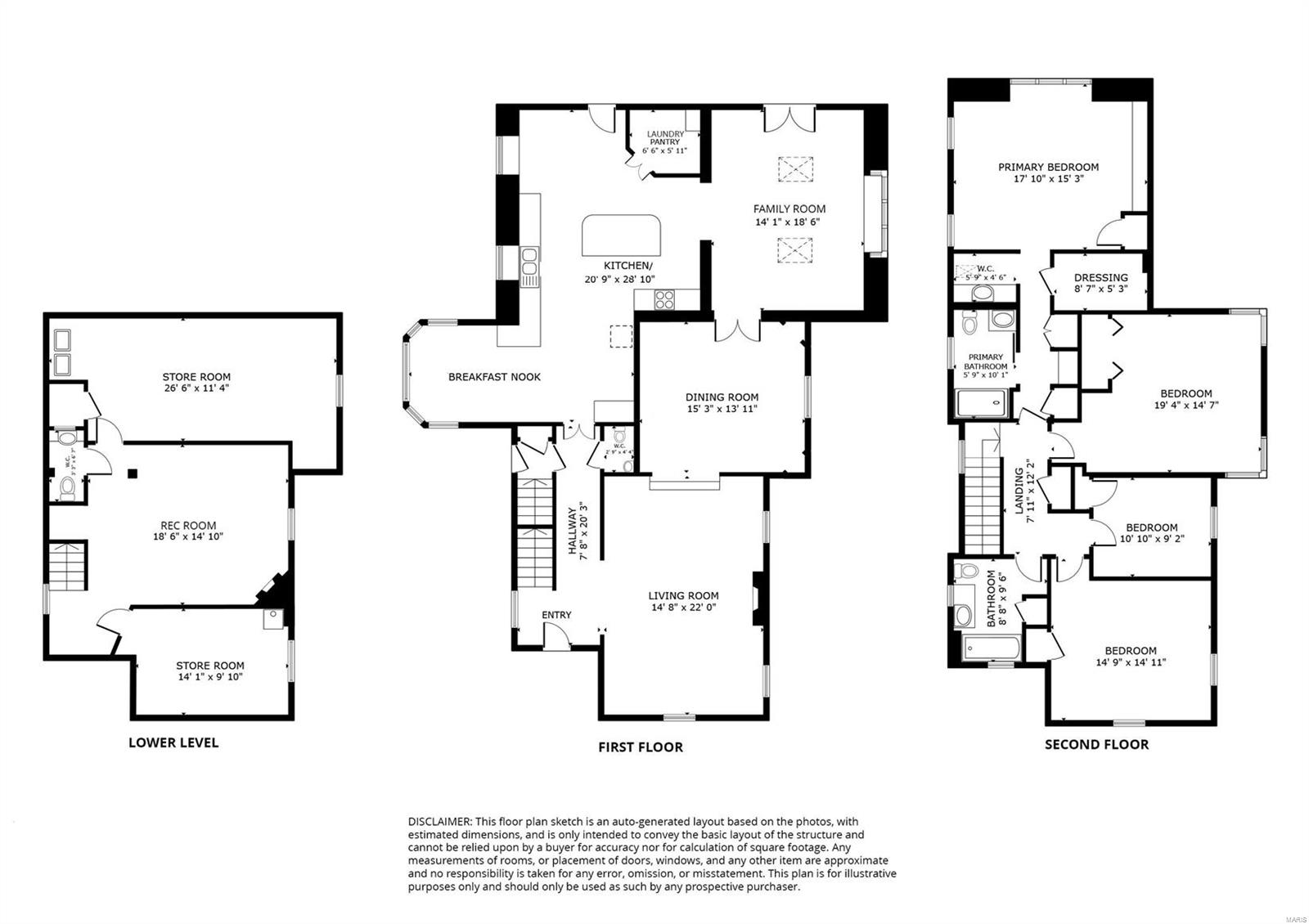 Lockwood Gardens Sec B - Residential