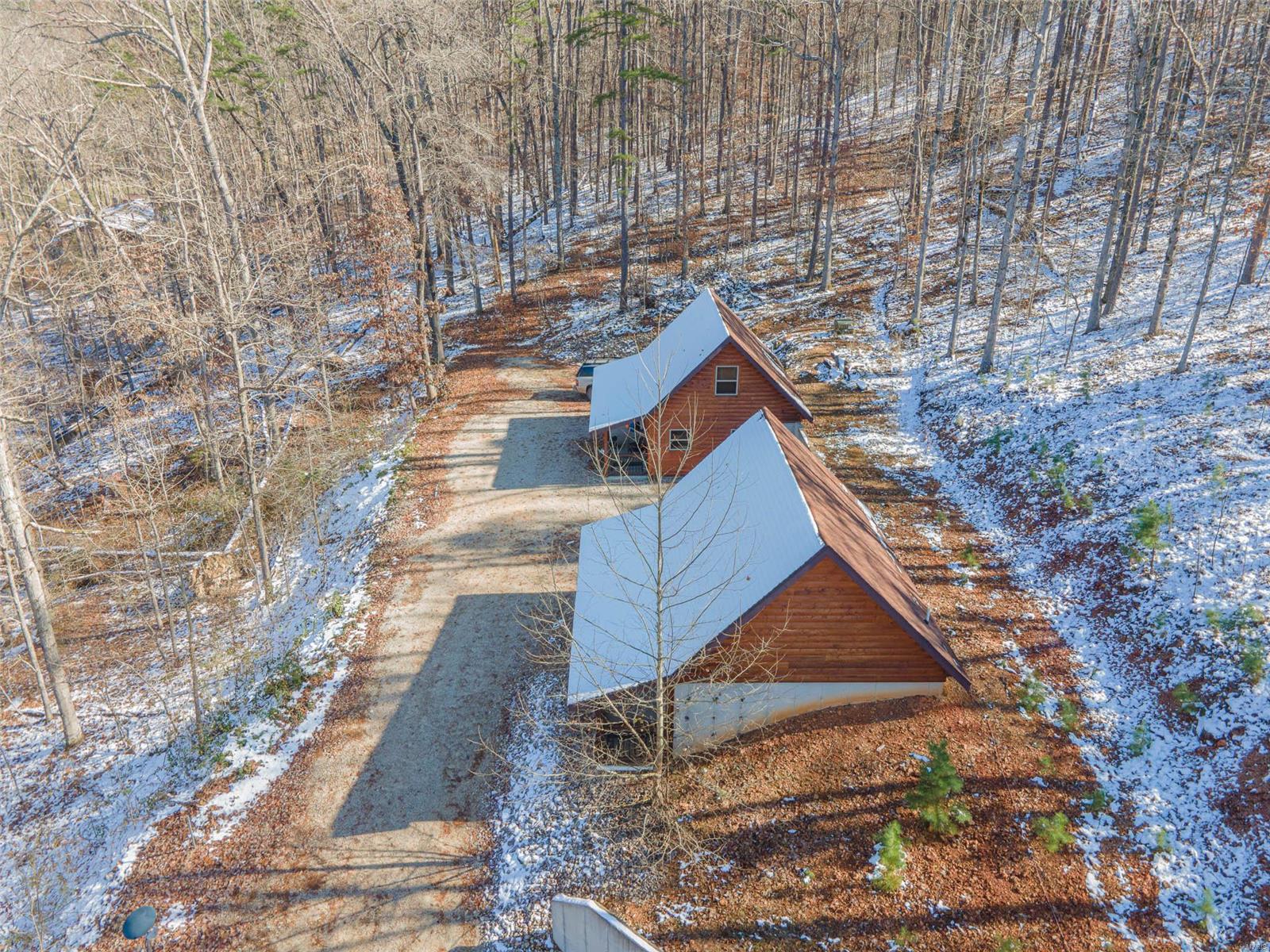 None - Residential Income