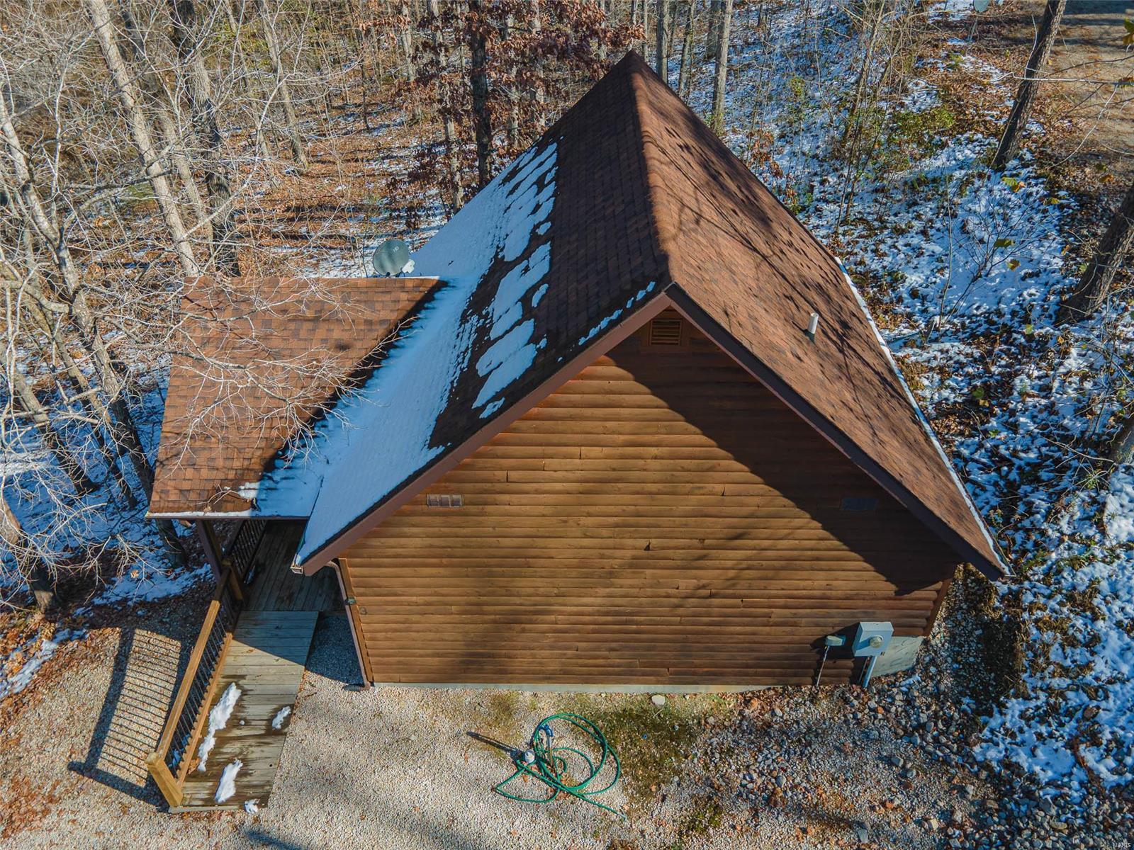 None - Residential Income