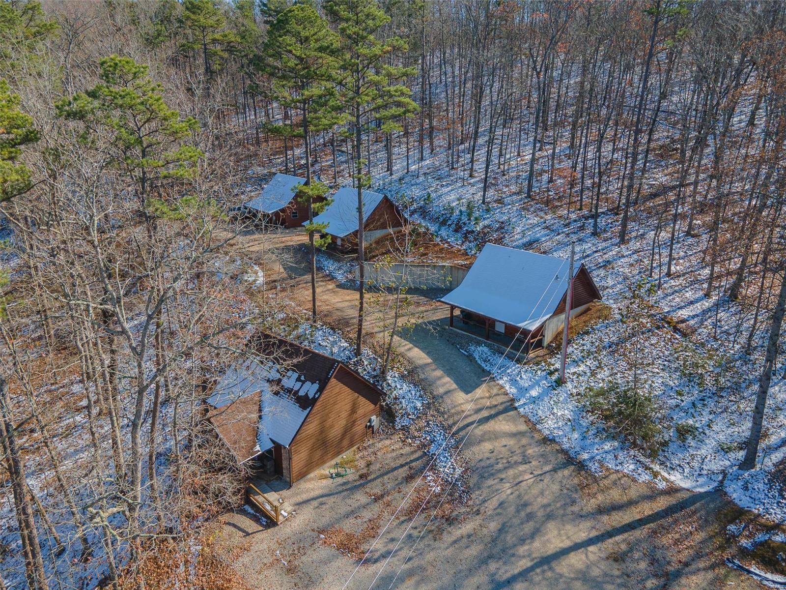 None - Residential Income