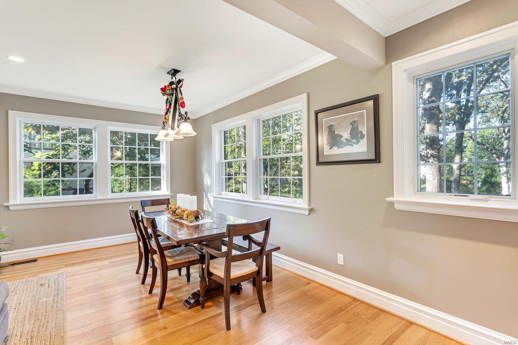 Sherwood Forest 2nd Add - Residential