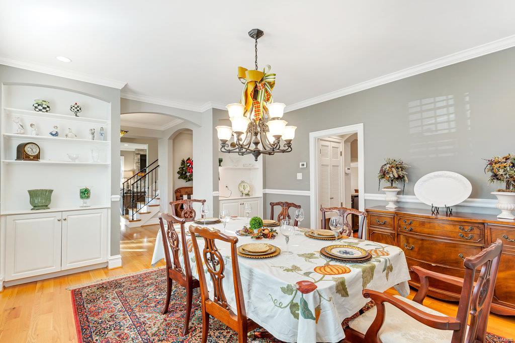 Sherwood Forest 2nd Add - Residential