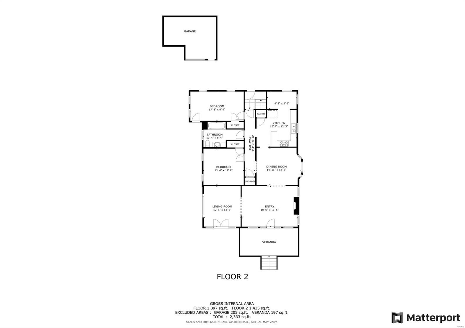 Pallardys Sub - Residential