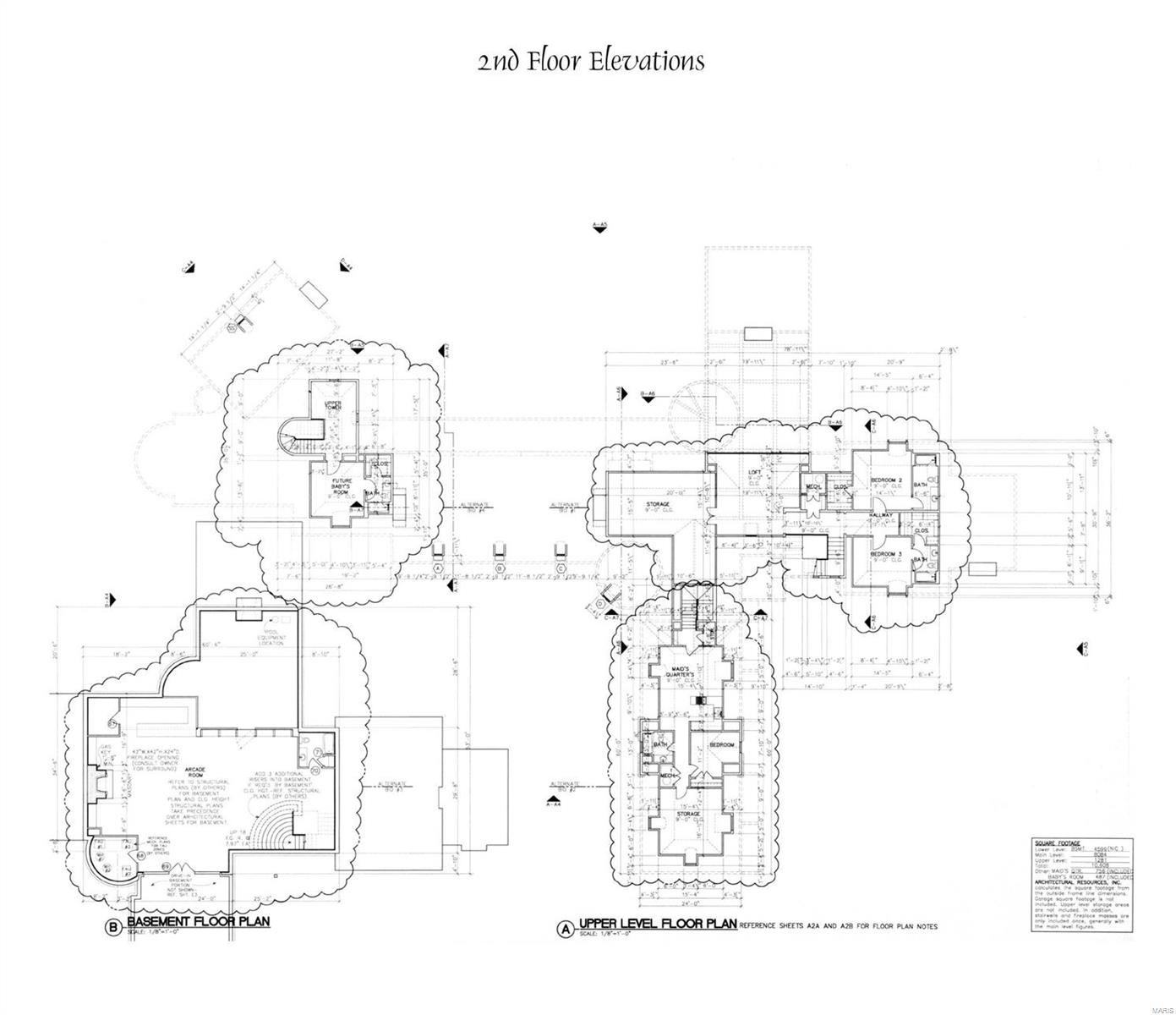 St Albans The Bluffs - Residential
