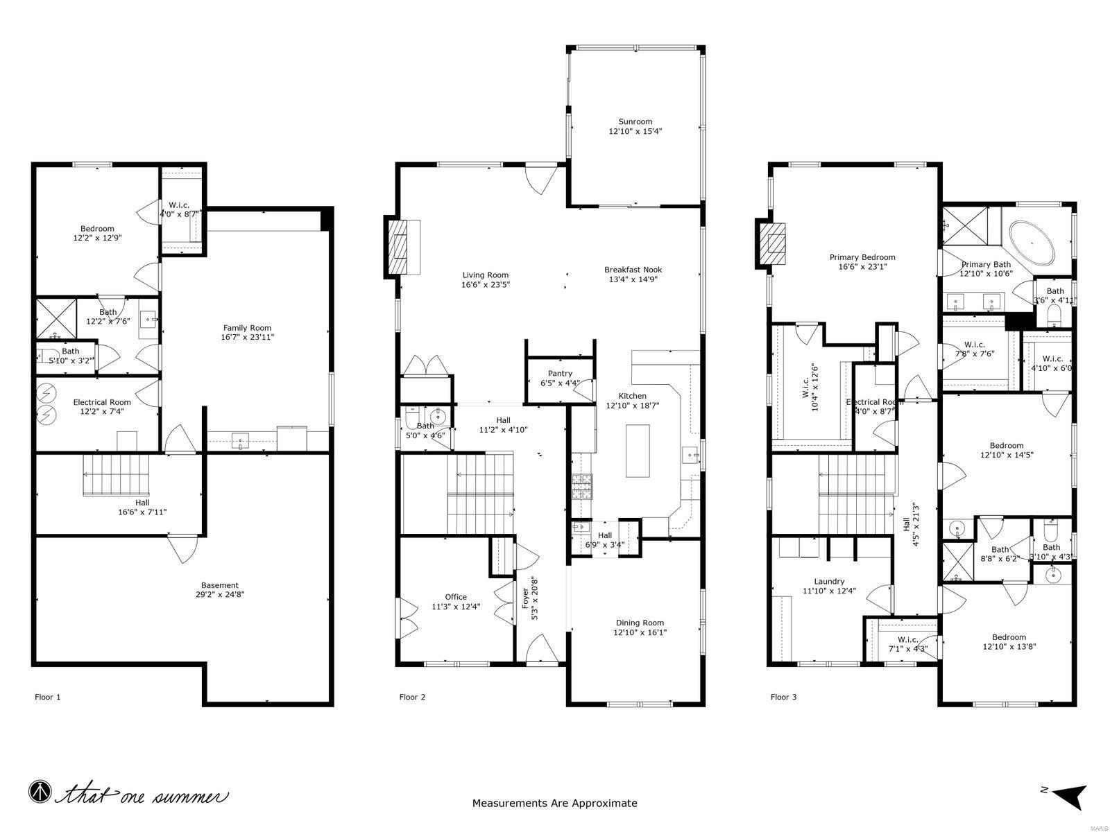 Avondale - Residential