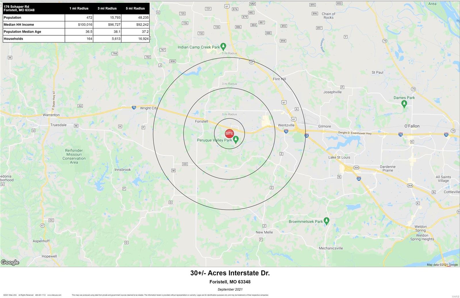 None - Commercial Sale
