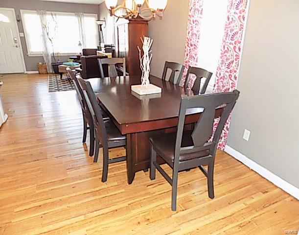 Crestwood Second Add - Residential