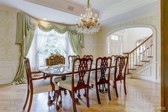 Warson Acres - Residential