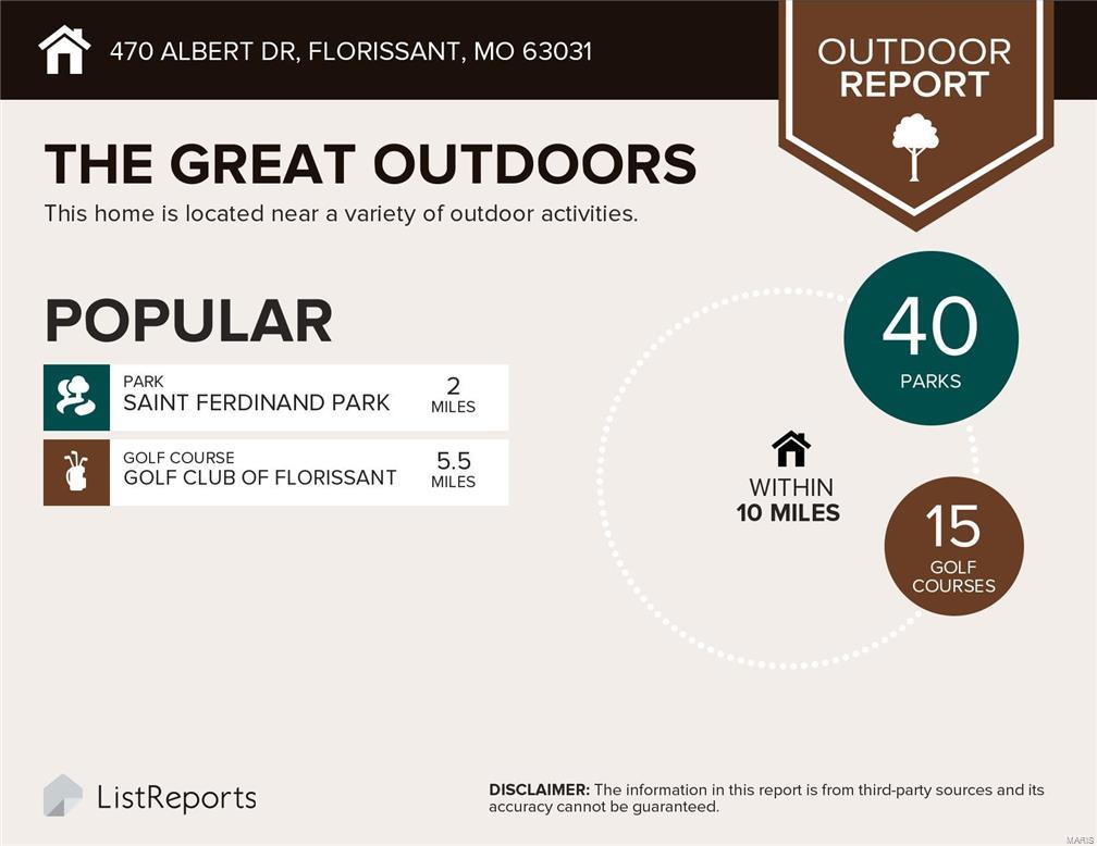 Charbonier Court 1 - Residential