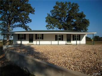 none - Residential Income