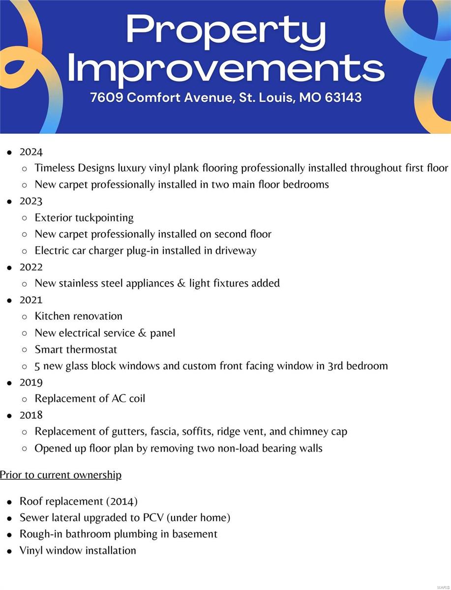 Burgess Sub Of Laclede - Residential