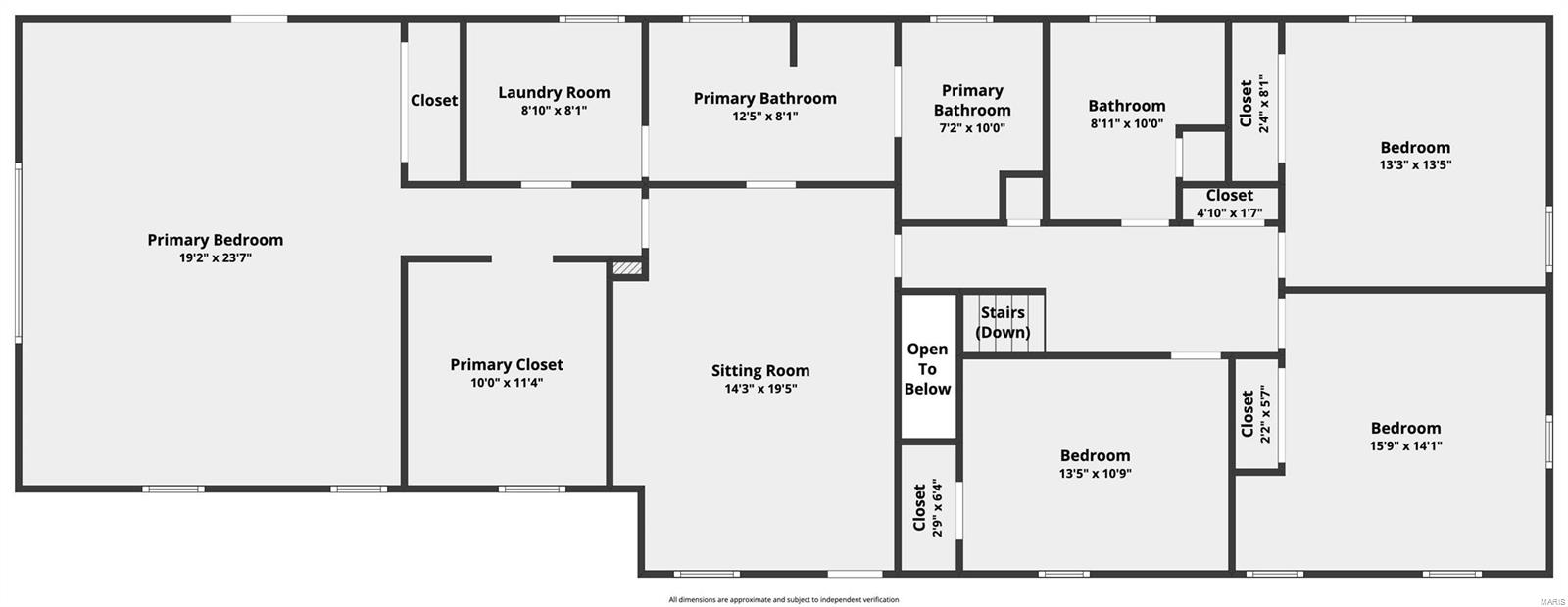 Thornhill Estates - Residential